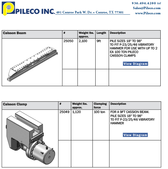 Vibratory Acessories